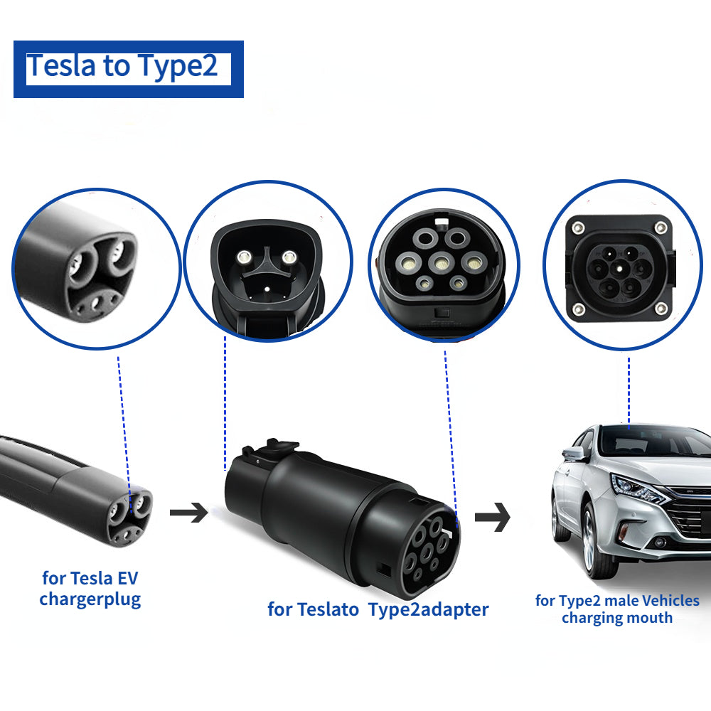 EV adapter Tesla til type 2, konverter til Tesla ladestik til type 2 l