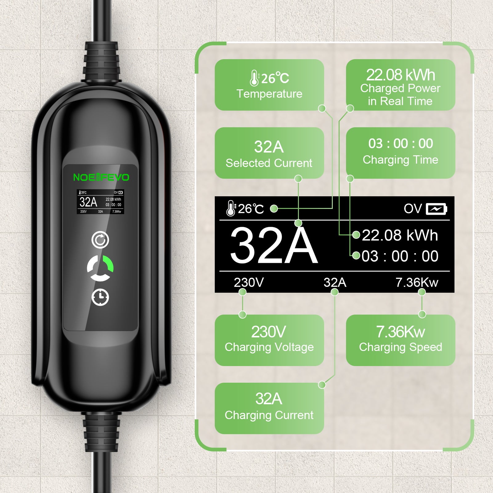 Kabel do ładowania pojazdów elektrycznych NOEIFEVO 7,2 kW, 1-fazowa ładowarka do pojazdów elektrycznych typu 2 32 A, mobilna stacja ładowania EVSE z niebieską wtyczką CEE