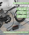 מטען סוללת ליתיום-LiFePO4 NOEIFEVO 87.6V 2-20A עבור סוללת LiFePO4 24S 76.8V, תצוגת LCD, זרם ניתן להתאמה, מטען למנוע גרירה, סירה וקראוון.