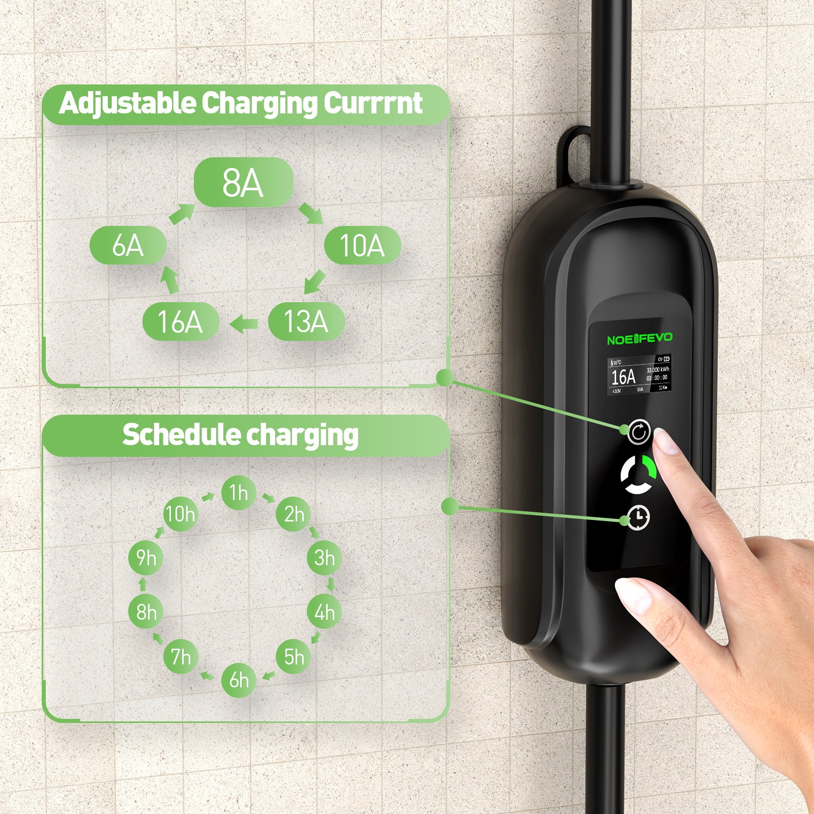 Cabo de carregamento de veículos eléctricos Noeifevo Type2, carregador de veículos eléctricos móveis 11KW 16A CEE 5m/10m/15m , protecção RCD DC6mA