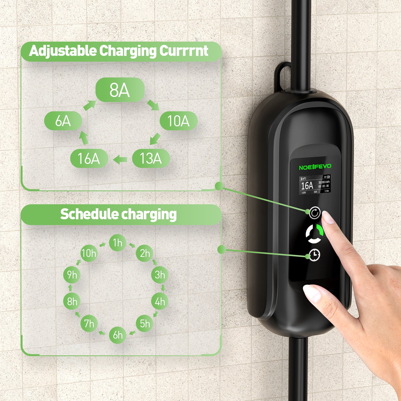 NOEIFEVO Mobile Wallbox/Ladestation 11kW [3-phasig|5m|6-16A] mit Traveller Adapter Set, Ladekabel CEE 16A auf Typ 2 und EV Ladegerät für Model Y/3, ID.3/4/5, MG4, EX30, e-up, e-tron, Zoe und andere EV