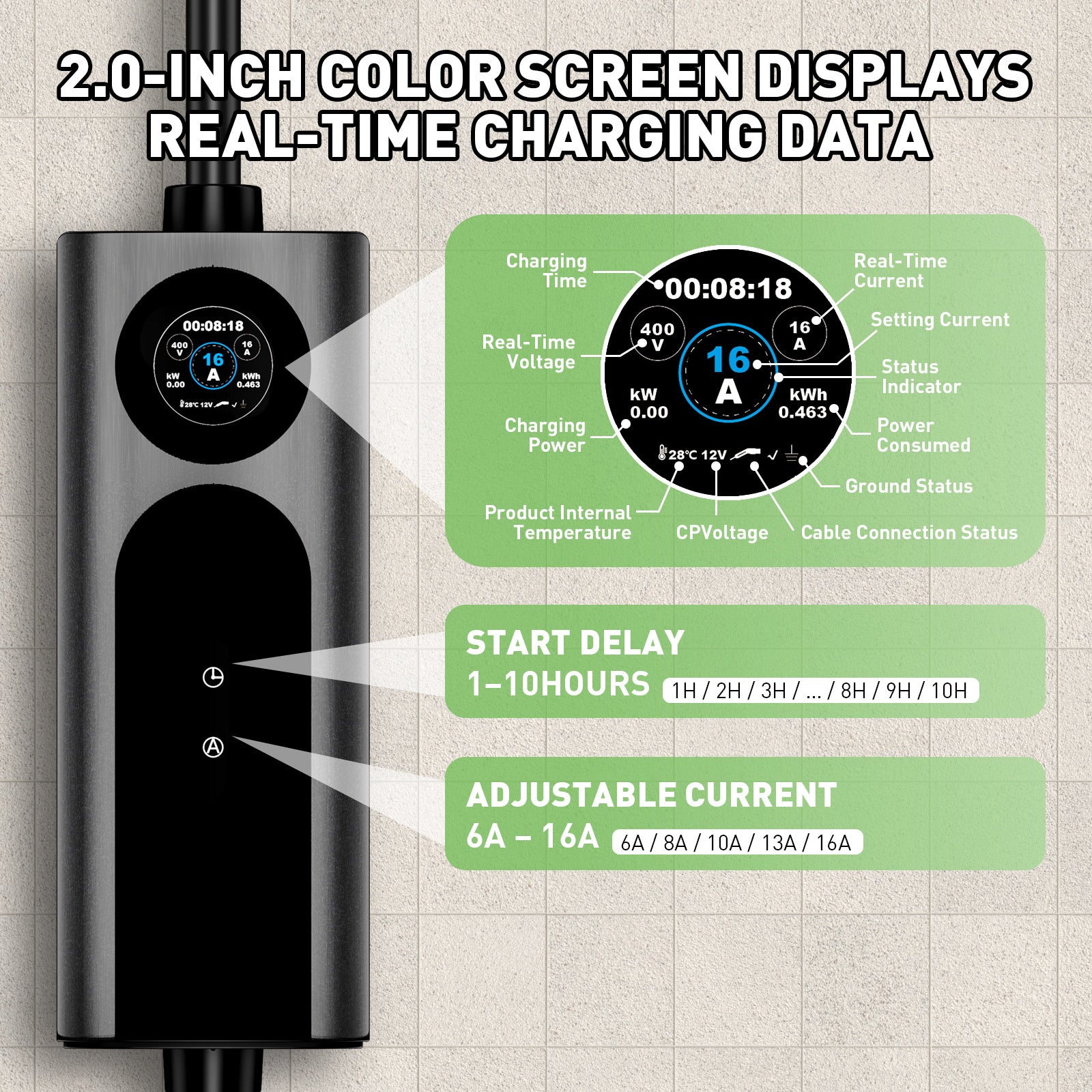 NOEIFEVO Mobiele wallbox 11kW met app [5m/10m | 3-fase | 6–16 A], laadkabel voor elektrische auto CEE-16A 400V naar type 2 met instelbaar laadvermogen, EV-lader voor ID.3/4/5/7, IX1, Model 3/Y en andere BEV/PHEV