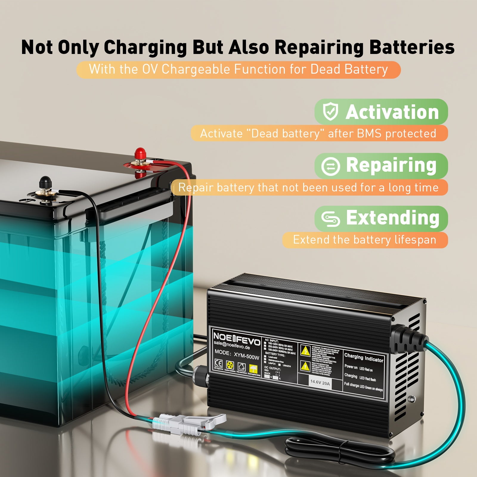 Noeifevo 14.6V 20A מטען סוללות LiFePO4 לסוללת 12V 12.8V LiFePO4 ליתיום, 0V BMS Activate, כיבוי אוטומטי, בית מסגסוגת אלומיניום