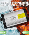 NOEIFEVO 96.6V 4A lithium batterijlader voor 23S 84V 85.1V lithium batterij, met koelventilator, automatische uitschakeling.