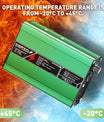 NOEIFEVO Caricabatterie al Litio 54.6V 2A 2.5A 3A per batterie 13S 48.1V Li-Ion Lipo, Ventola di raffreddamento, Spegnimento automatico (VERDE)