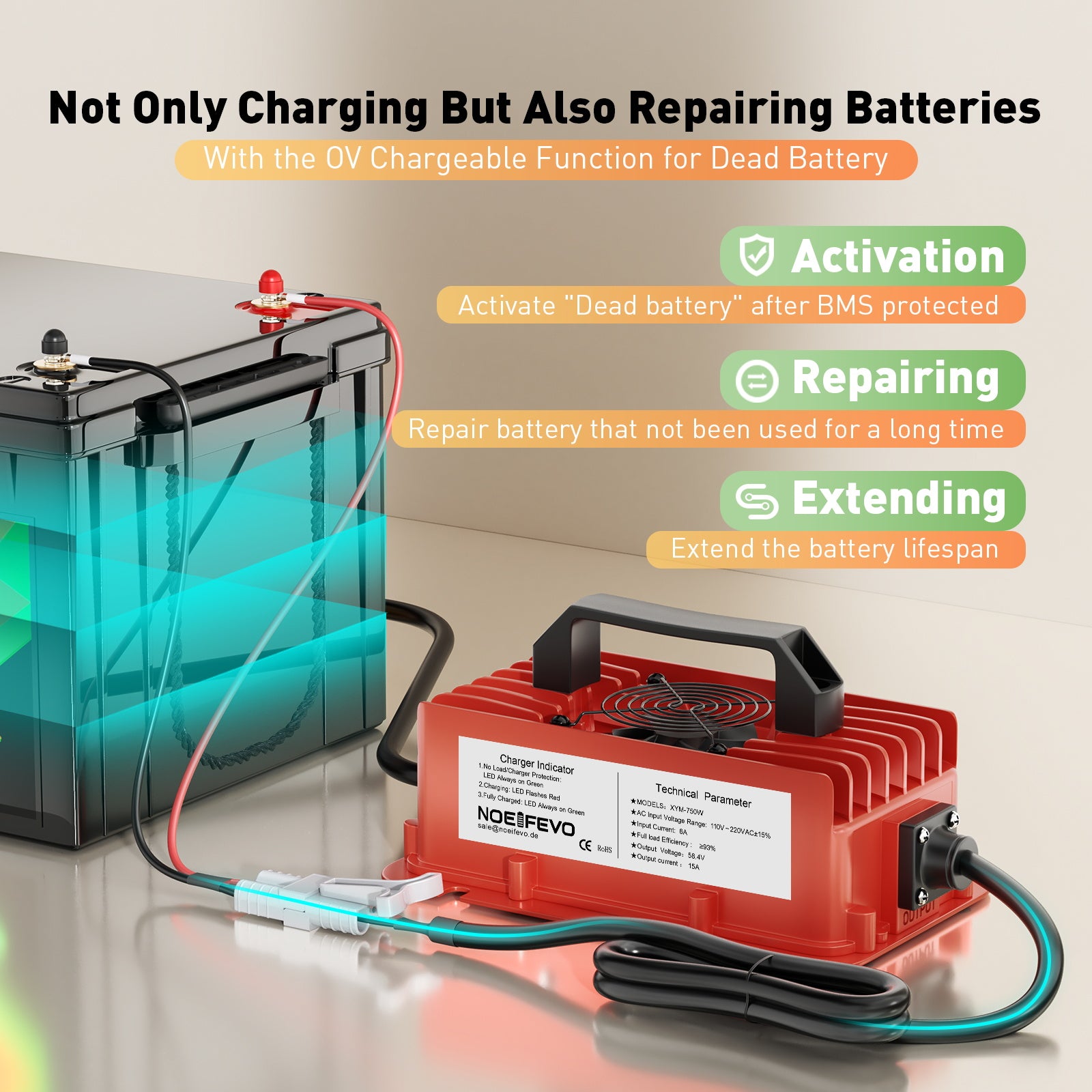 NOEIFEVO 58,4V 15A waterdichte LiFePO4-batterijlader voor 51,2V (48V) 16S LiFePO4-batterij