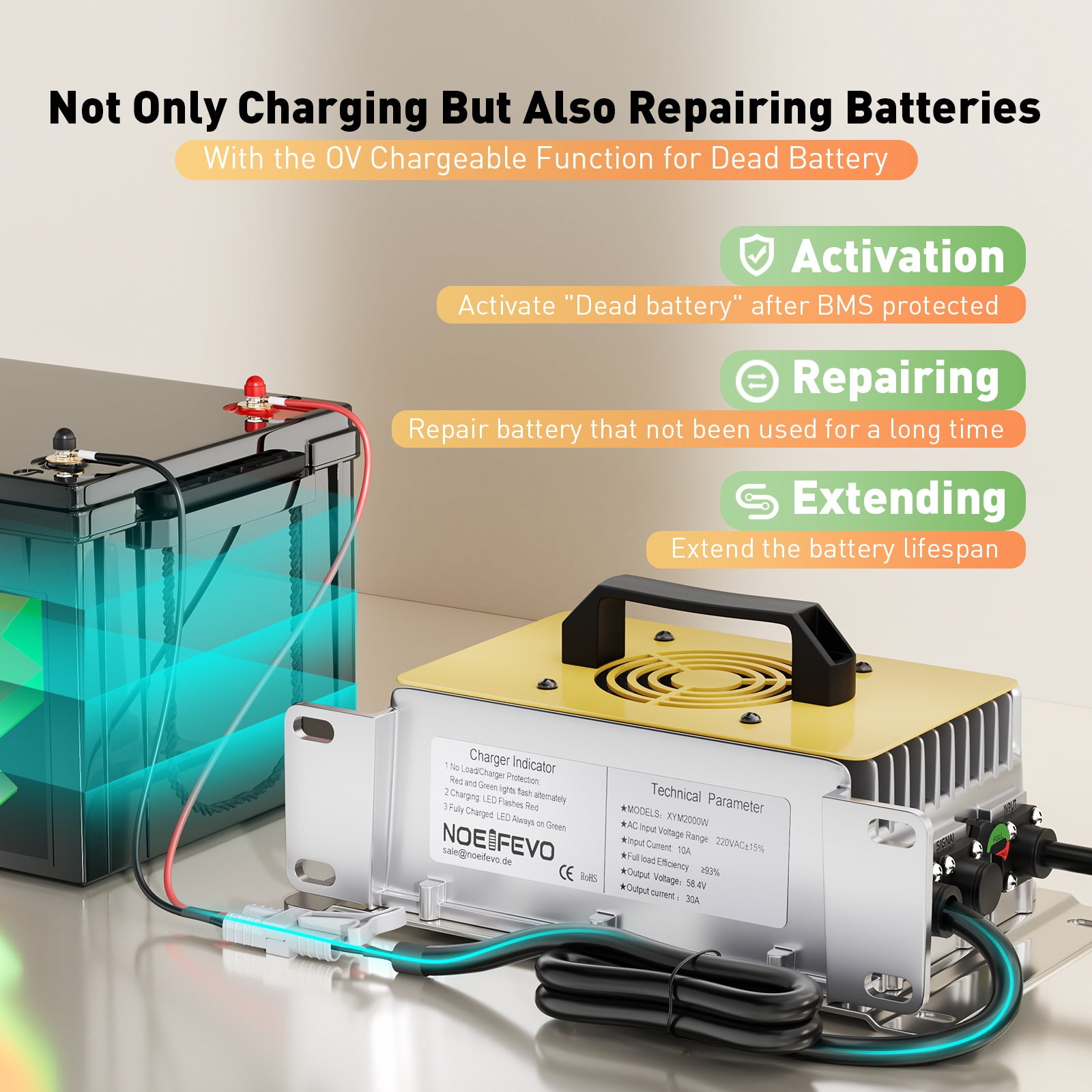 NOEIFEVO 58.4V 30A LiFePO4 batterilader for 51.2V (48V) 16S LiFePO4 batteri, vanntett, 0V BMS aktivert
