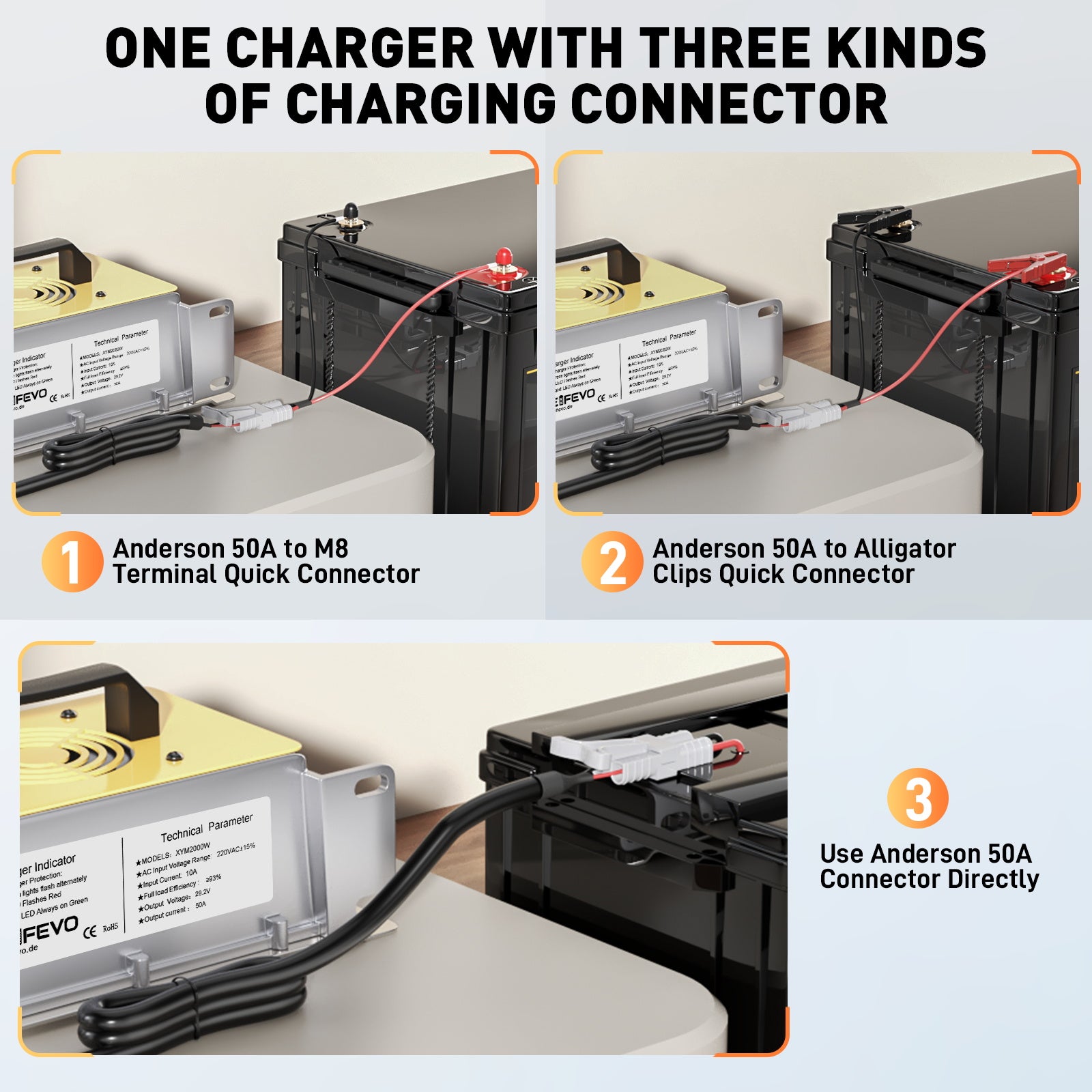 NOEIFEVO 29,2V 50A hurtiglader for 24V 25,6V Lithium LiFePO4-batteri, vanntett, 0V BMS Aktiver
