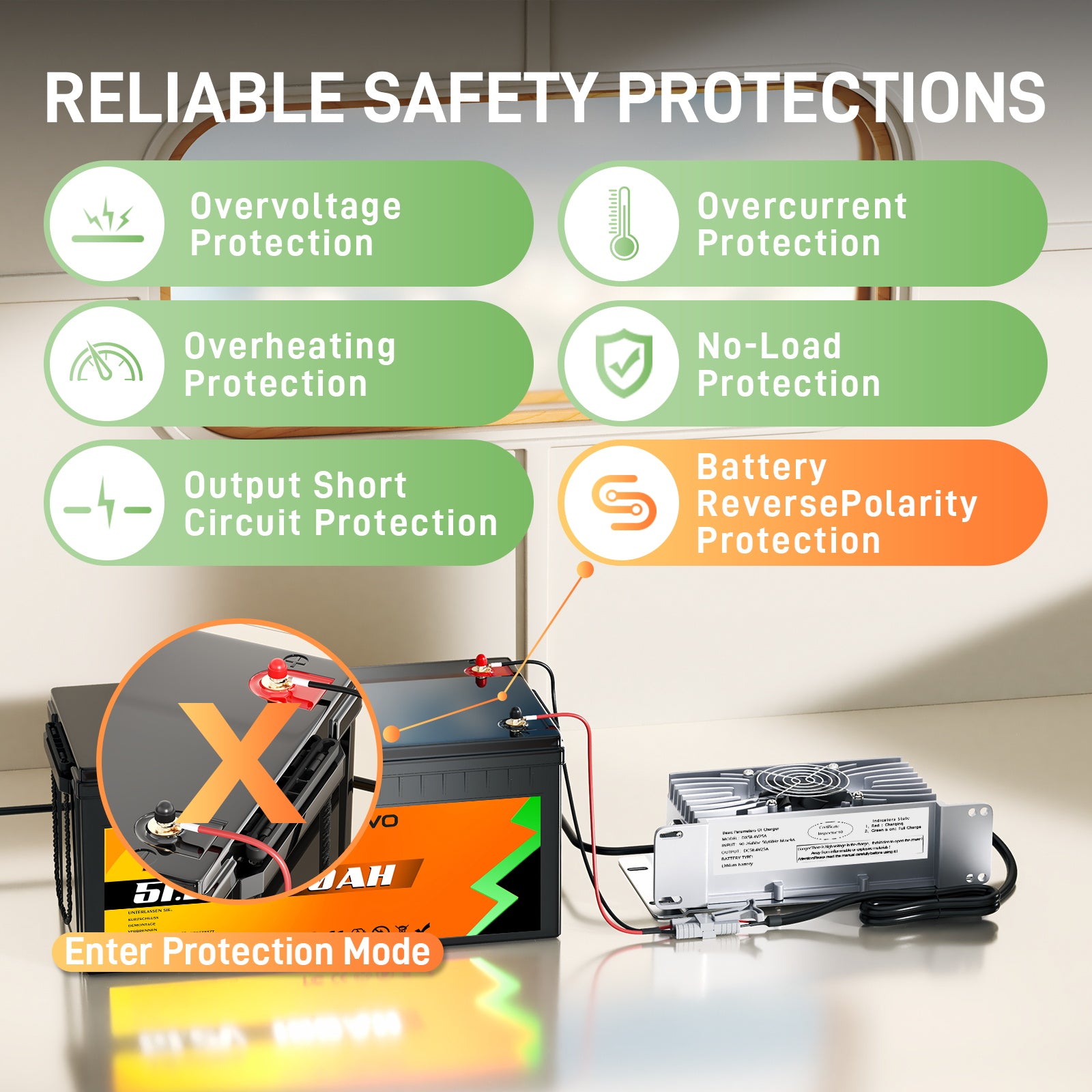 NOEIFEVO 48V 25A Lithium-Lifepo4-Batterieladegerät, 58,4V Ladespannung für 48V (51,2V) 16S-Batterie, wasserdicht, 0 V BMS-Aktivierung, mit Sperrkabel für Elektrofahrzeuge, E-Bikes und Golfwagen