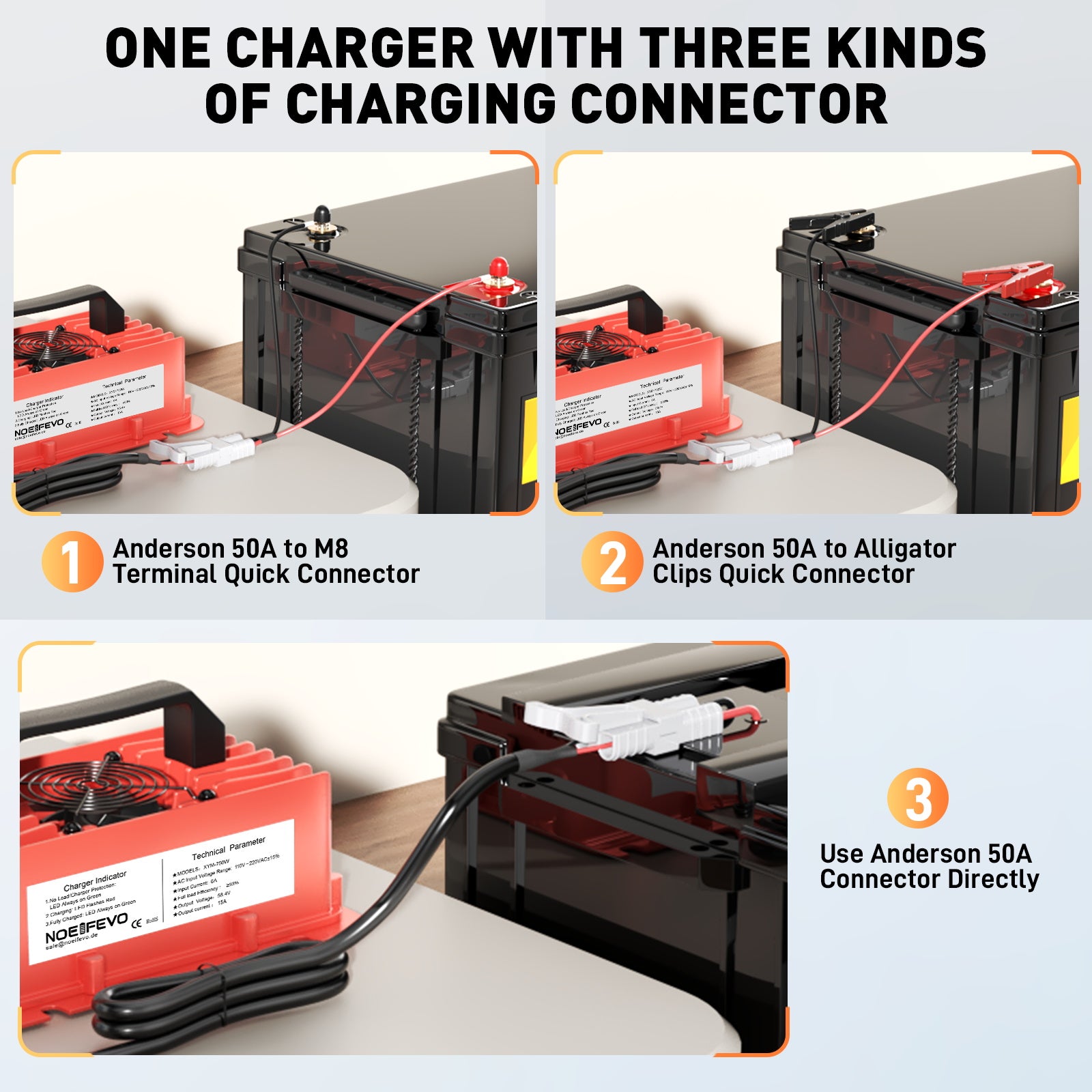 NOEIFEVO 58,4V 15A waterdichte LiFePO4-batterijlader voor 51,2V (48V) 16S LiFePO4-batterij
