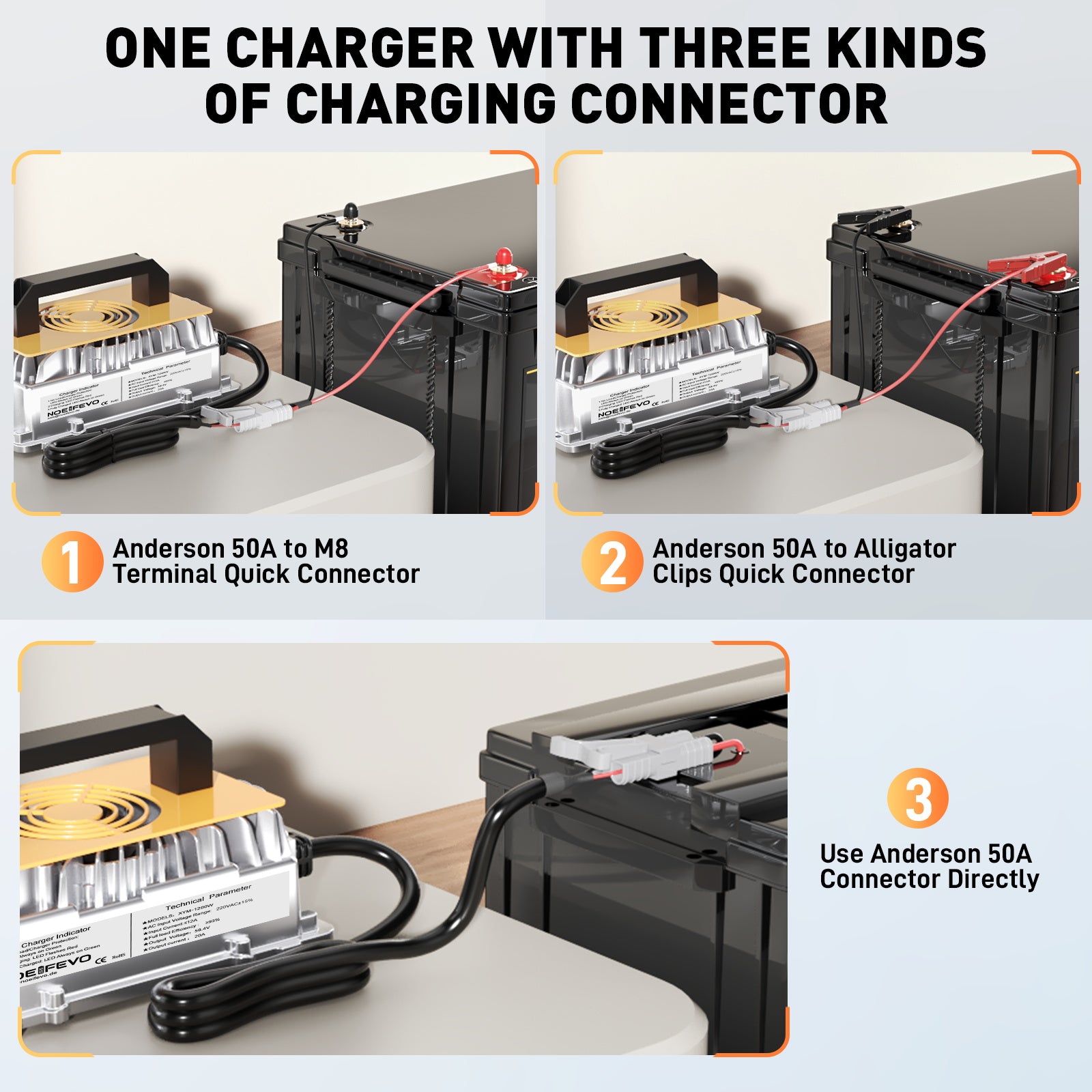 NOEIFEVO 58,4 V 20A Lifepo4 litio de batería de Cargador para batería de 48 V (51,2 V) 16 S, resistente al agua, activación BMS de 0 V, apagado automático con protección total