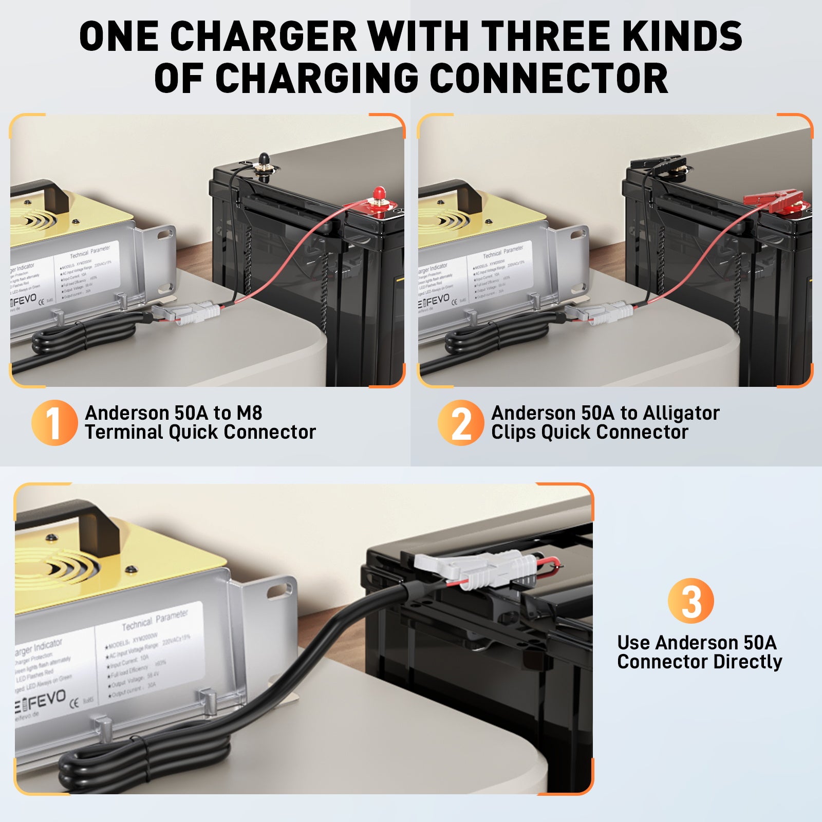 NOEIFEVO 58.4V 30A LiFePO4 batterilader for 51.2V (48V) 16S LiFePO4 batteri, vanntett, 0V BMS aktivert