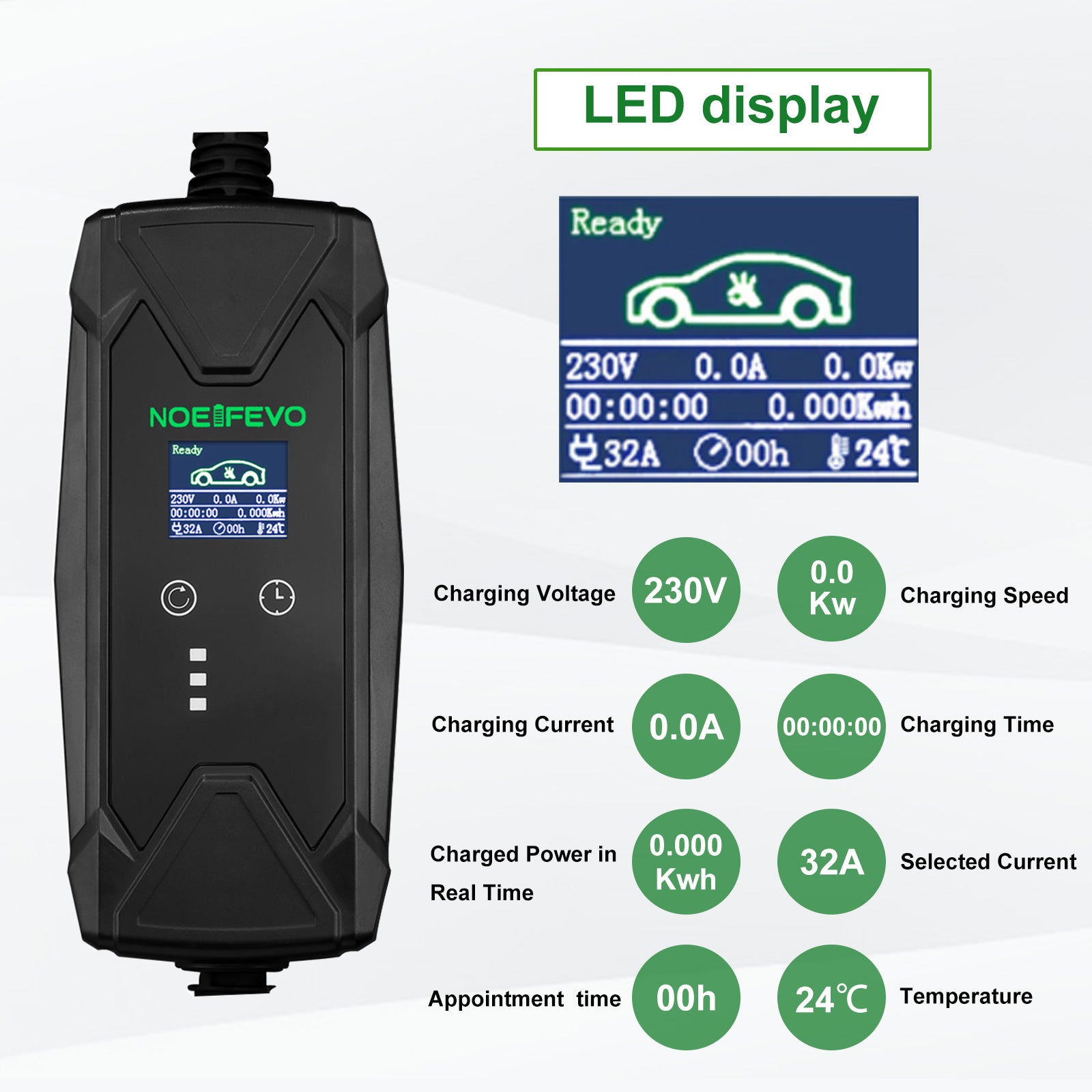 Noeifevo 22KW 32A 3 trifásica EV Wallbox, carregador de corrente tipo 2 para veículos eléctricos, conjunto completo