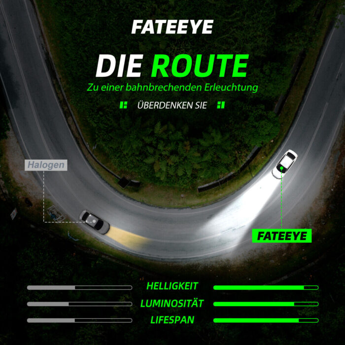 FATEEYE H7 LED-forlygtesæt 10000LM 50W fjern-/nærlys 6500K hvid halogen (2 stk.)