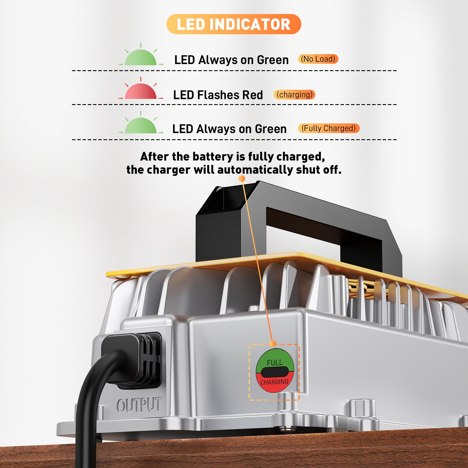 Noeifevo 29,2V 30A LiFePO4 batterioplader til 24V 25,6V lithiumbatteri, vandtæt, 0V BMS aktivering, automatisk nedlukning