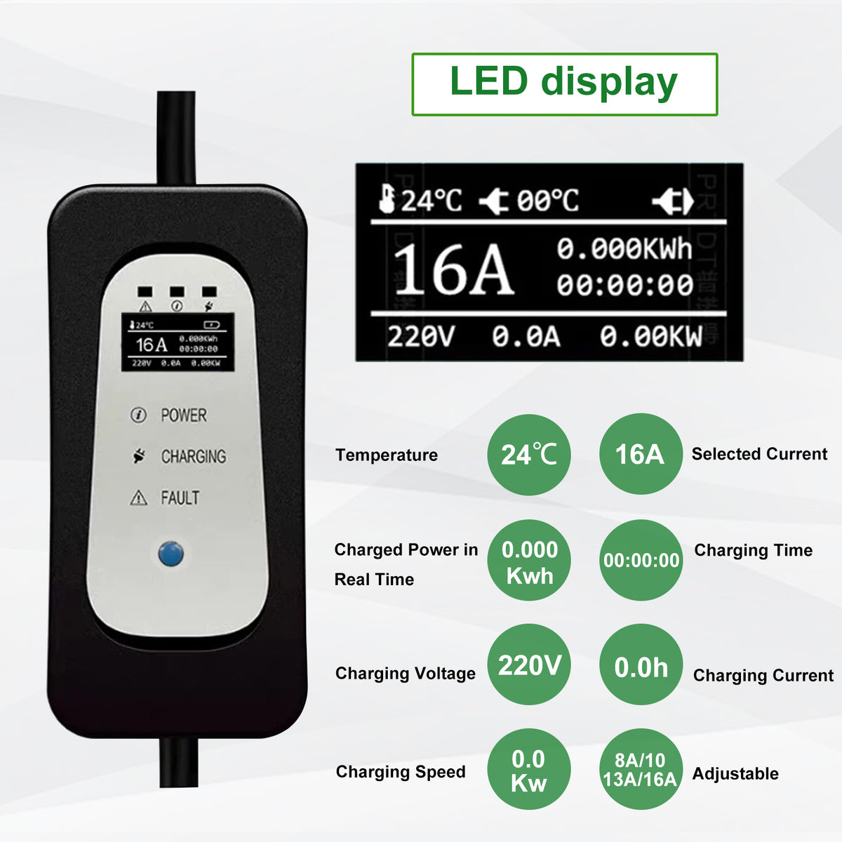 Type 2 laadkabelbeugel, EV-lader type 2 muurbeugel IP66 waterdicht Type 2 laadkabel voor EVSE IEC 62196-2 stekkerkabel muurbeugel geschikt voor de meeste EU-standaard EV's Type 2 laadkabelbeugel, EV-lader type 2 muurbeugel IP66 waterdicht Type 2 laadkabel voor EVSE IEC 62196-2 stekkerkabel muurbeugel geschikt voor de meeste EU-standaard EV's