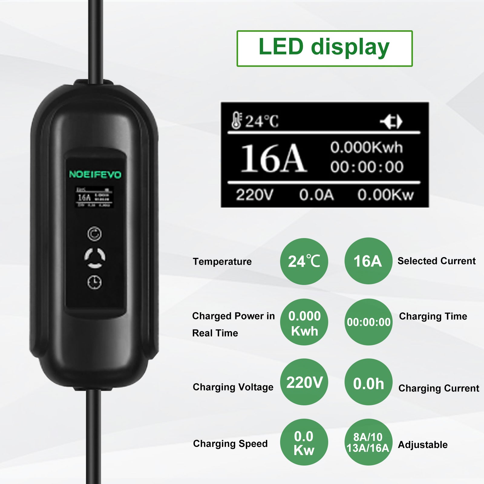 Noeifevo 15meters mobiles EV-Ladekabel , 3.6KW 16A Tragbares Typ 2 Typ 1 EV-Ladegerät mit Schuko