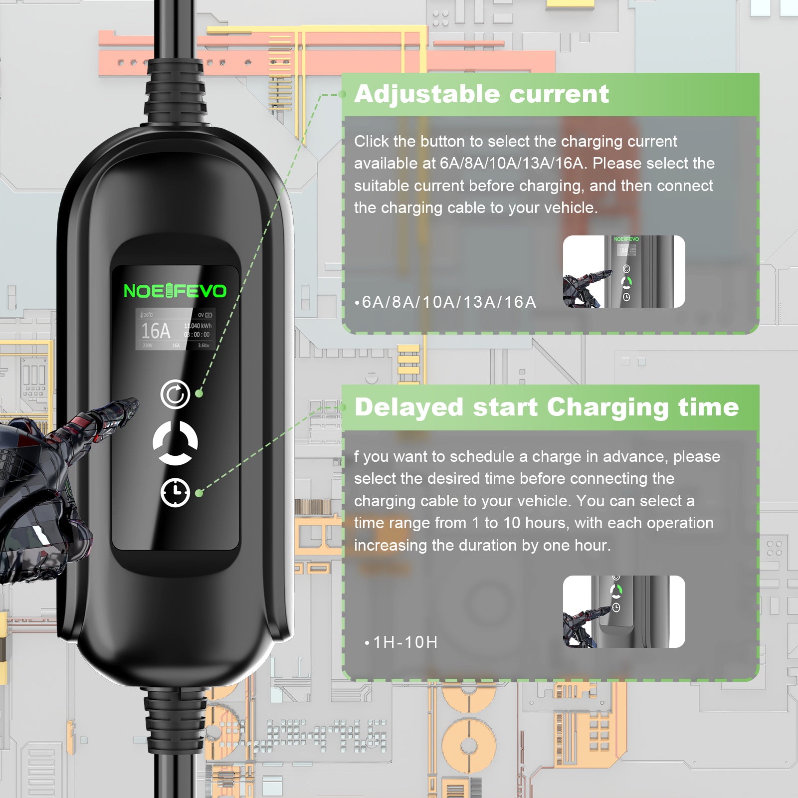 10Meters 11KW typ 2 16A 3-fázová mobilná nabíjacia stanica EV Wallbox, zástrčka CEE 16A, zástrčka Schuko na cesty