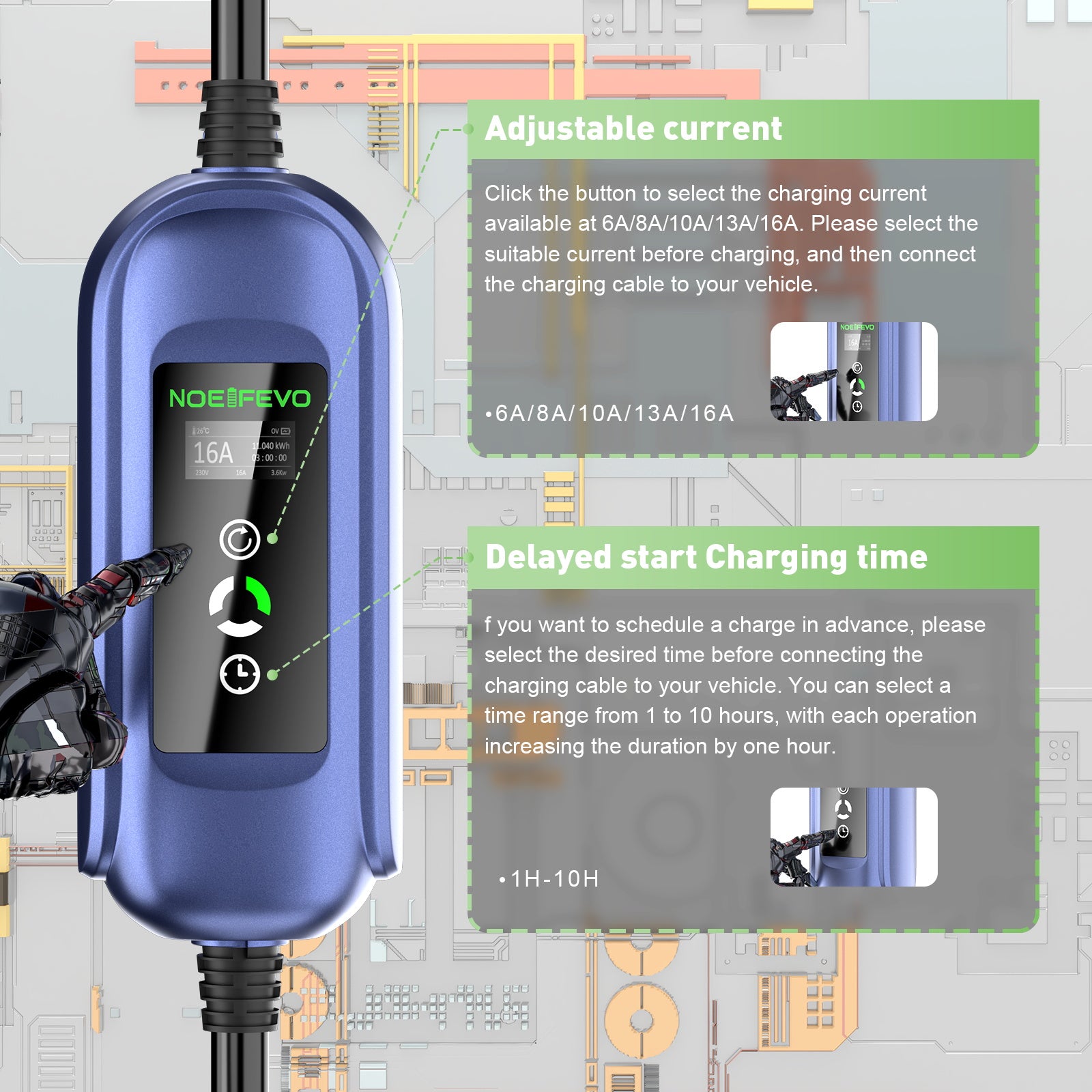 Noeifevo 11KW Mobiele EV-Wanddoos, auto acculader voor alle type 2 voertuigen, 5M/10M/15M, CEE16A