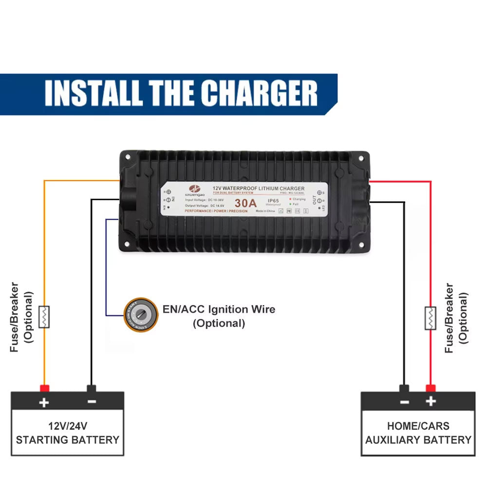 NOEIFEVO Vandtæt DC 10-36V til 14,6V 29,2V 43,8V LiFePO4 lithium-batterioplader til autocampere, både, biler og dual-batteri-energilagringssystemer