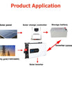 Wechselrichter 96V bis 230V,8000 W, 10000 W, 12000 W, Solar-Auto-Wechselrichter mit ferngesteuertem Doppelsteckdosen-Konverter