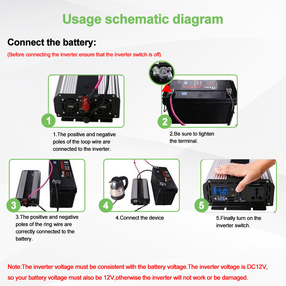 Inverter sinusoidale puro DC 12V a AC110V 220V 3000W 4000W 5000W 6000W 8000W Convertitore di tensione Convertitore solare inverter