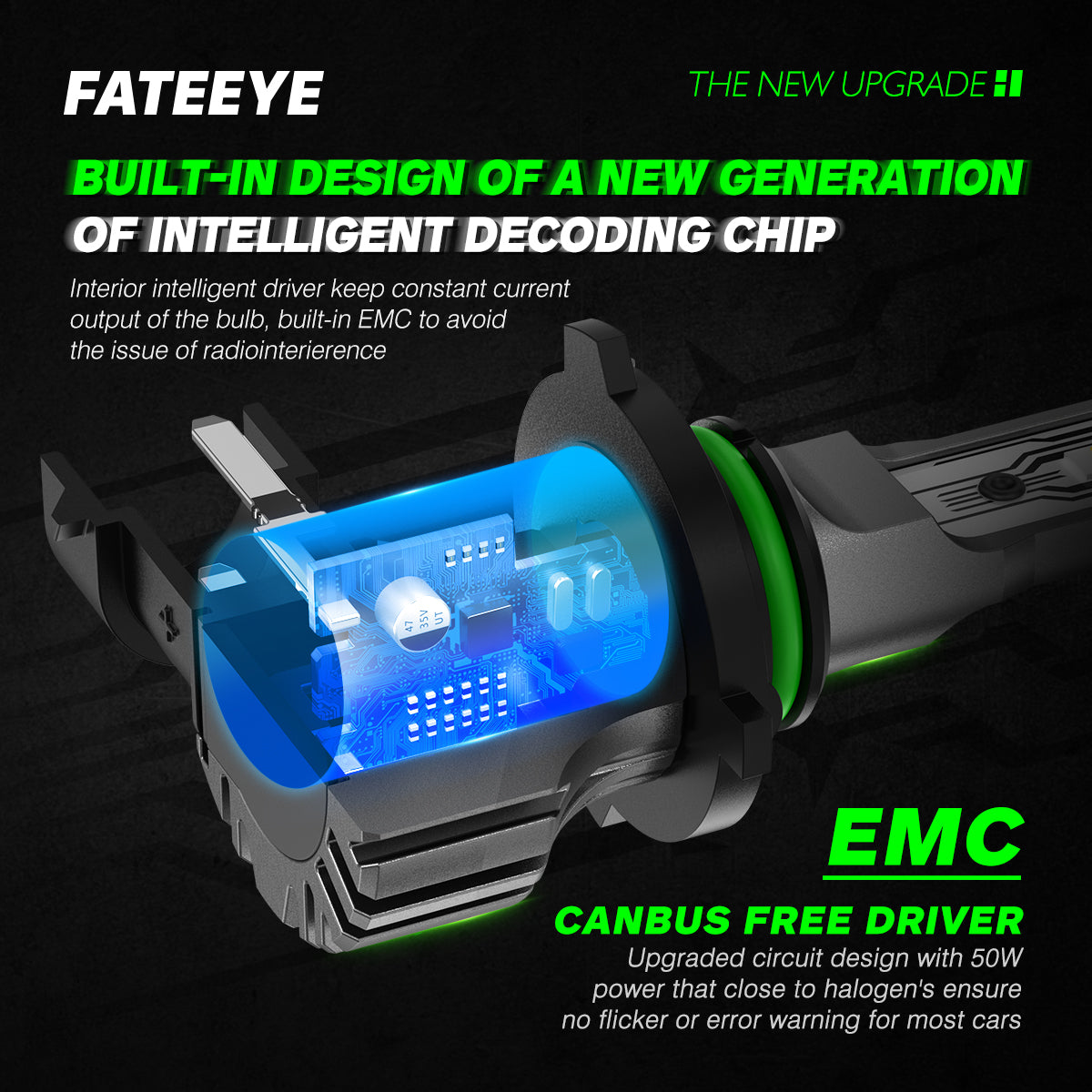 FATEEYE H7 LED-forlygtesæt 10000LM 50W fjern-/nærlys 6500K hvid halogen (2 stk.)