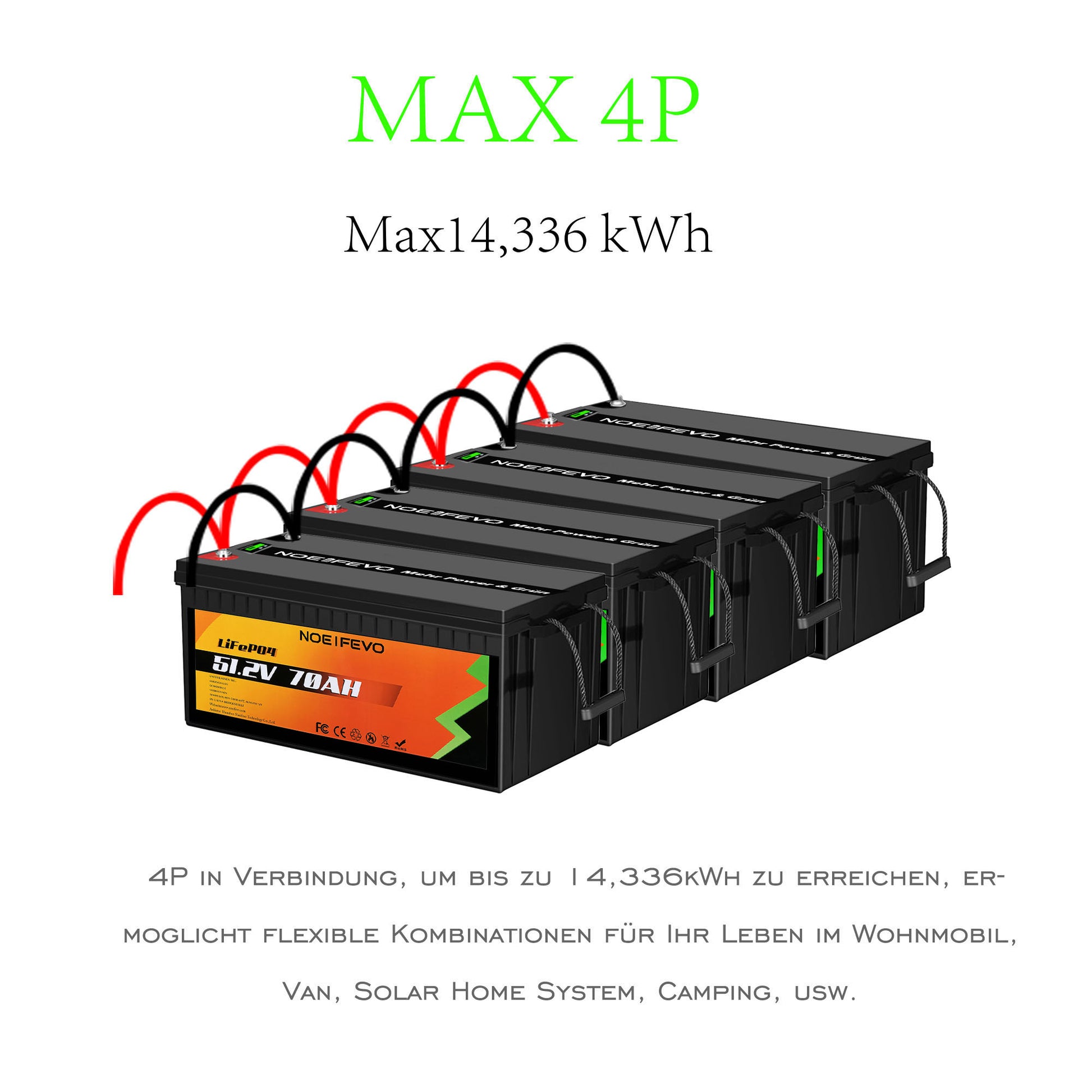 NOEIFEVO 3.5KWh 51.2V 70AH LiFePO4 Lithium Battery , 80A BMS,with 58.4 –  Smart LifePO4 Batterie & Heimspeicherung von Energie & Intelligentes  Ladegerät