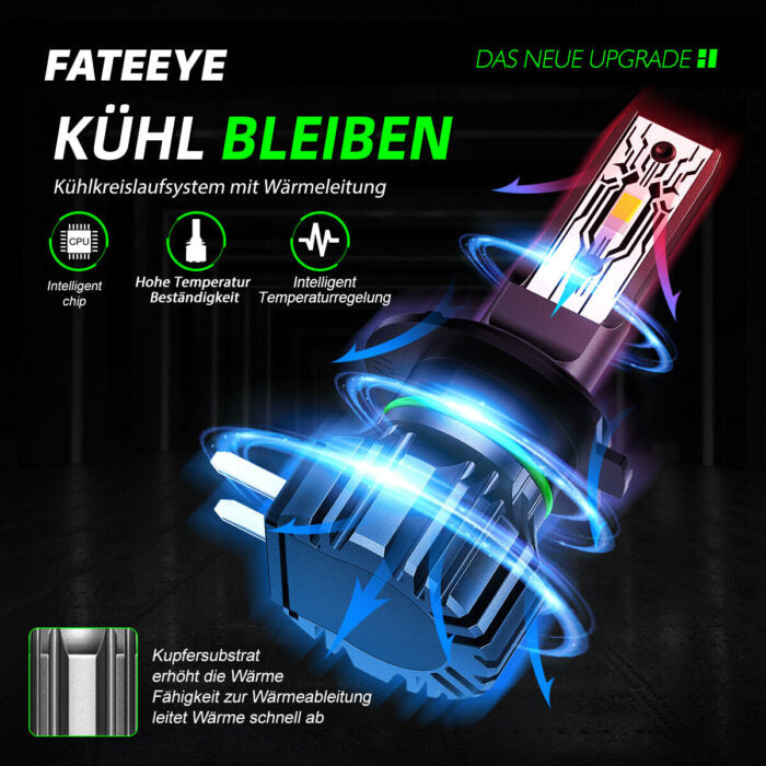 FATEEYE H7 LED-forlygtesæt 10000LM 50W fjern-/nærlys 6500K hvid halogen (2 stk.)