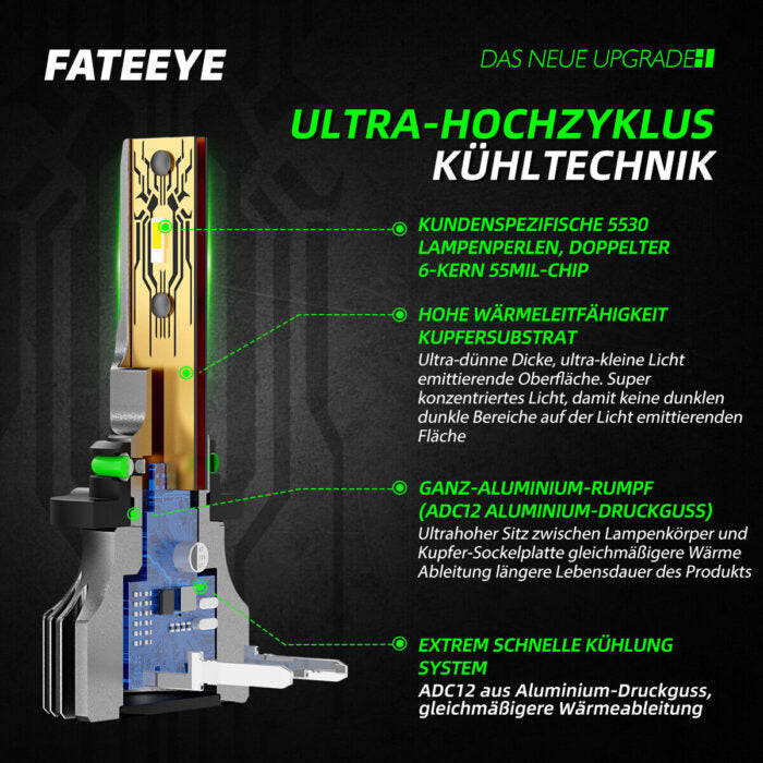 FATEEYE H7 LED-forlygtesæt 10000LM 50W fjern-/nærlys 6500K hvid halogen (2 stk.)