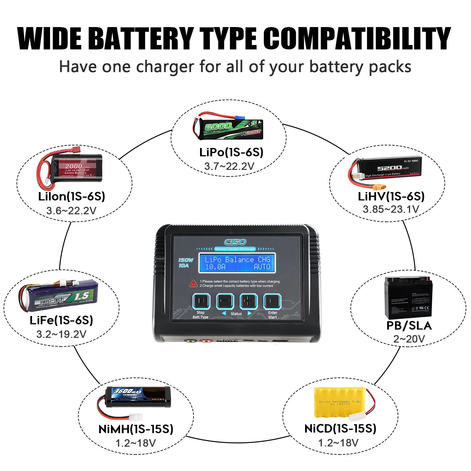 NOEIFEVO C150 AC/DC 150W 10A RC Balansladdare och Urladdare för LiPo LiHV LiFe LiIon NiCd NiMh Pb Batterier
