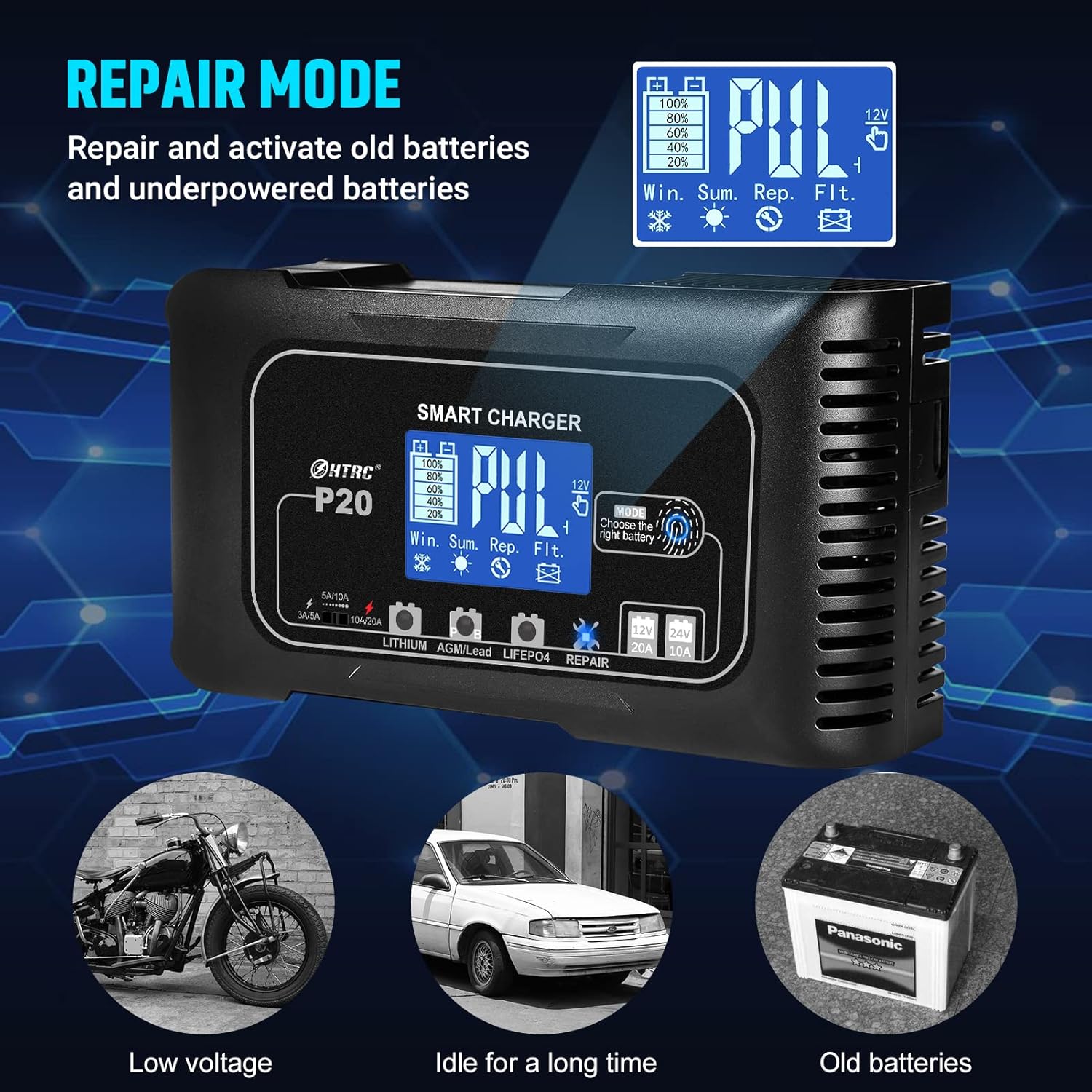 NOEIFEVO batterioplader 12V 20A og 24V 10A, intelligent lithium LiFePO4 AGM blysyrebatterioplader, bil- og motorcykeloplader med renoveringstilstand