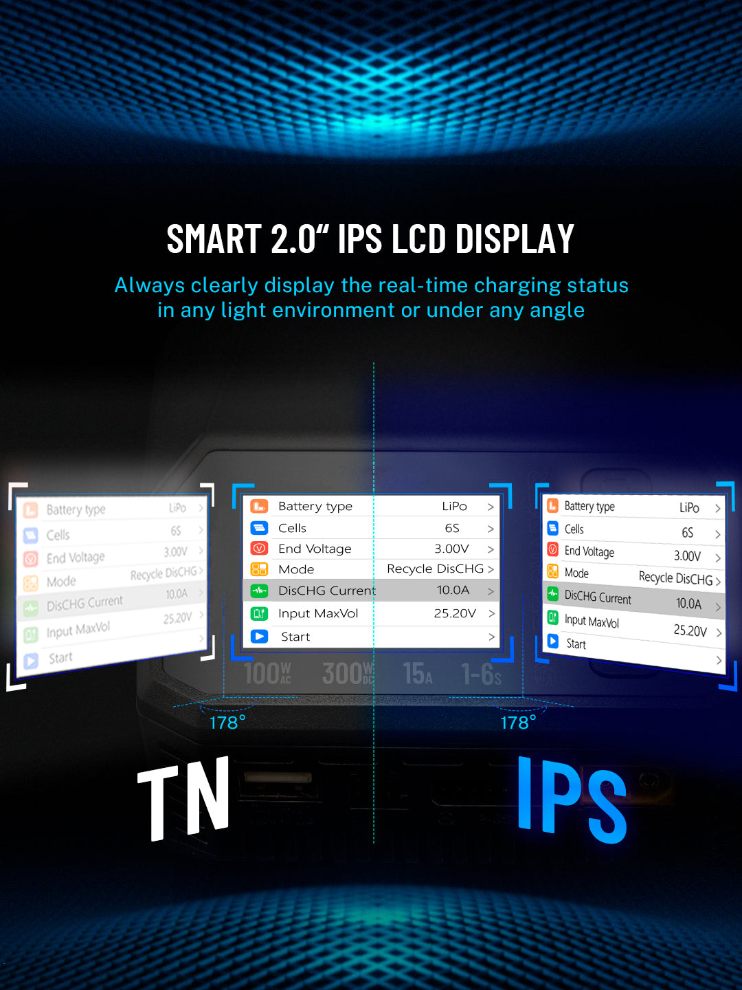 M6AC Dual-Channel Smart Laddare, 100W AC/300W DC, 15A Balansladdare för LiPo, LiHV, LiFe, Lion, NiMh, Pb-batterier, med 2,0'' IPS-LCD-display