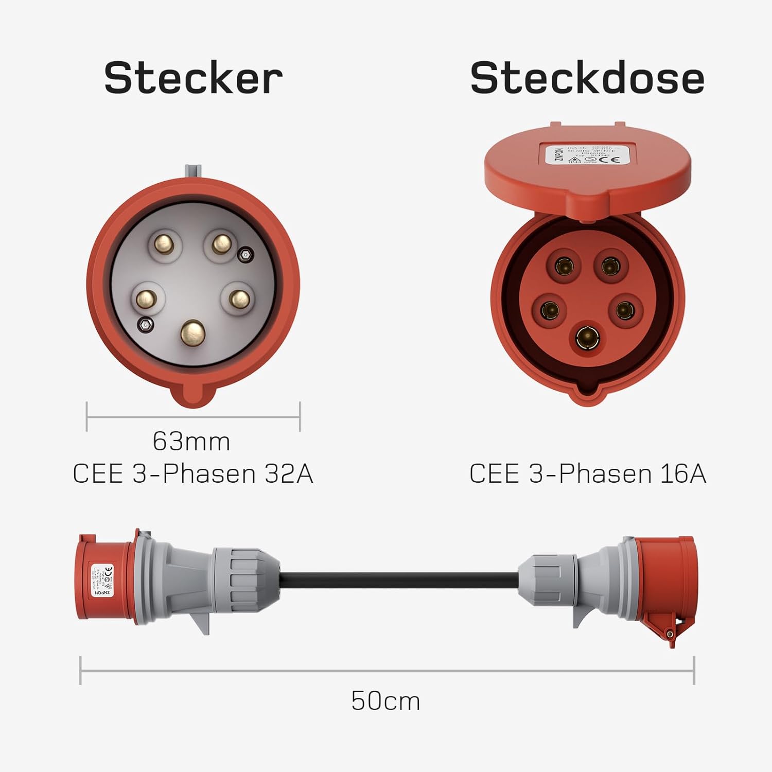 NOEIFEVO Set di adattatori per caricatore EV per Wallbox mobile da 11KW / Caricatore EV / Stazione di ricarica con connessione a CEE rosso 32A / CEE blu 16A / Presa domestica 230V.