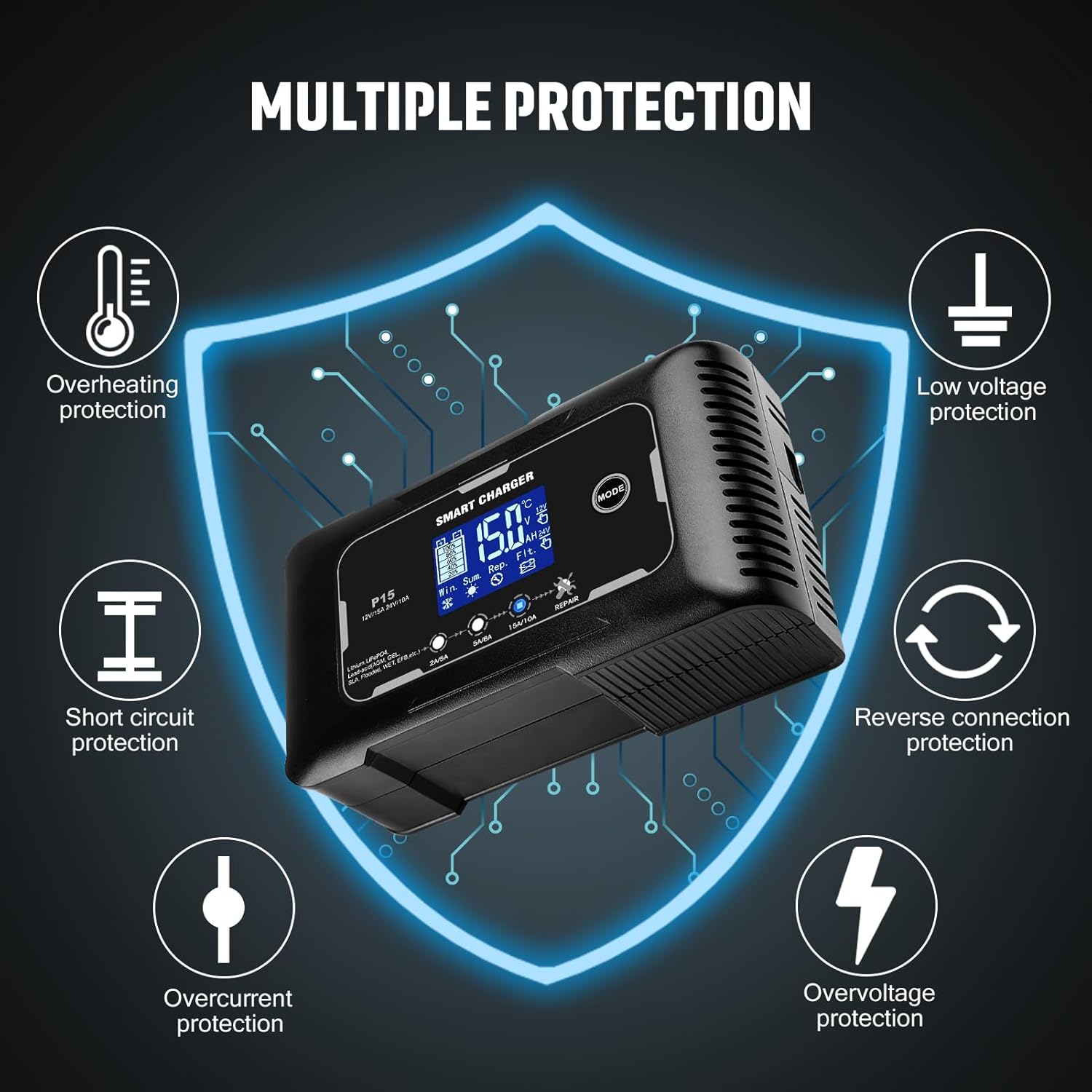 NOEIFEVO Batterijlader 12V 15A en 24V 10A, Slimme Lithium LiFePO4 AGM Lood-zuur Batterijlader, geschikt voor Auto, Motorfietslader, Grasmaaier en Boot.