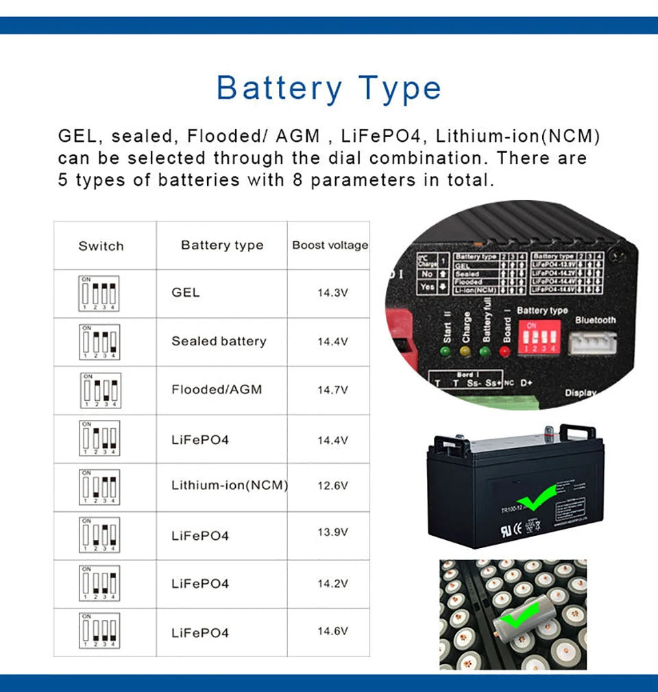 NOEIFEVO 12V 60A DC-DC posilňovač nabíjačky batérií pre karavany, karavany a člny, pre LiFePO4 lítium-olovnaté AGM GEL batérie, podpora Bluetooth