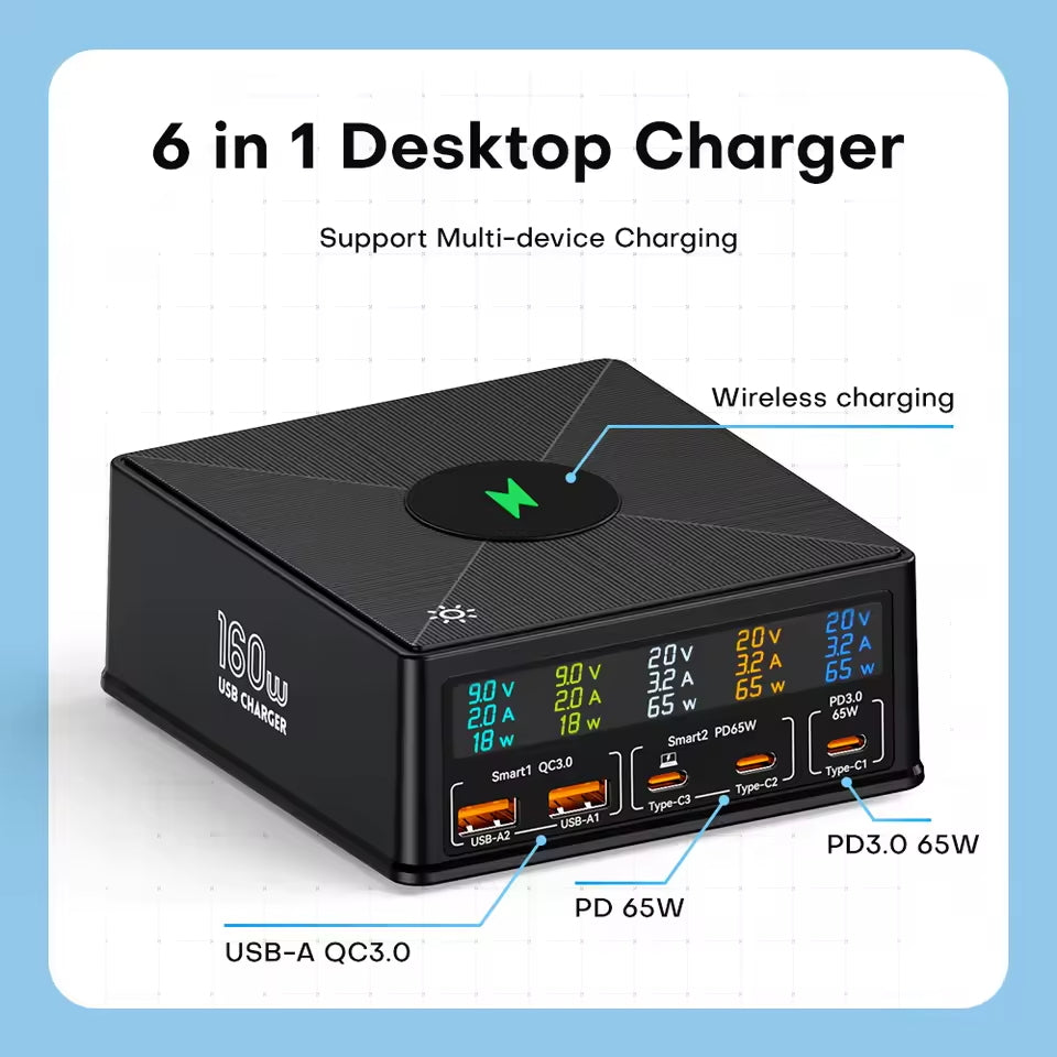 NOEIFEVO 160W 5-port USB nabíječka, 15 W bezdrátová nabíjecí stanice, PD 65W QC3.0 Type-C rychlá nabíječka, kompatibilní s iPhone, MacBookem, Samsungy, notebooky a všemi chytrými telefony a elektrickými zařízeními