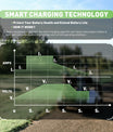  NOEIFEVO 48V 20A Caricabatterie per batterie al piombo acido, AGM, gel, caricabatteria per carrello da golf