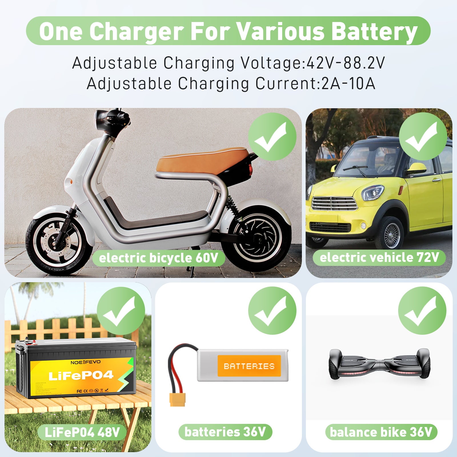 NOEIFEVO 10A Strøm 42V-88,2V Spænding Justerbar Li-Ion LiFePO4 Lithium-Lader til 36V 48V 60V 72V 84V Batteri