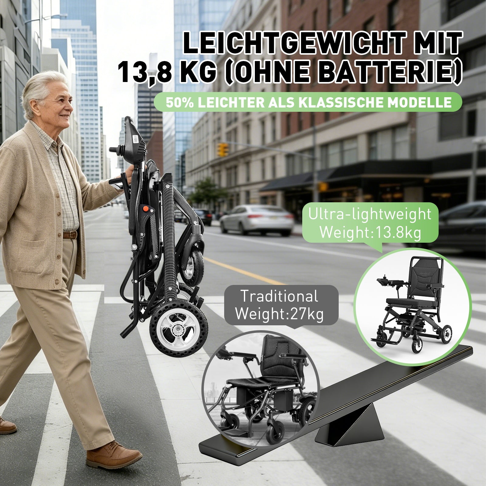 Elektrisk kørestol – 13.6kg,300W motor, aftageligt lithium-batteri, elektromagnetisk bremse, 100kg bæreevne, let sammenklappelig el-kørestol ideel til rejser & hverdag
